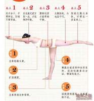 瑜伽動作-戰士第三式