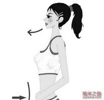 瑜伽百科——腹式呼吸法