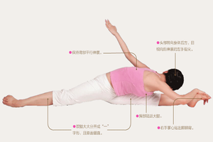 瑜伽體式-回望式