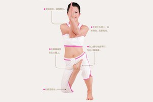 瑜伽體式-馬面式