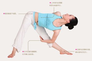 瑜伽體式-三角轉動式