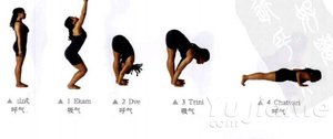 阿斯湯伽瑜伽拜日式B