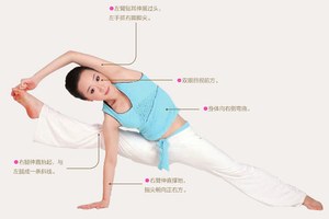 瑜伽體式-側手抓腳式