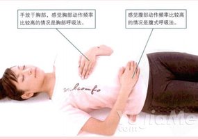 關於瑜伽呼吸法的幾個解答