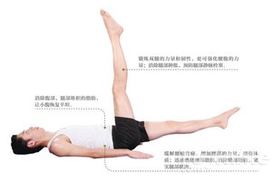 男人減壓：鍛鍊腰腹部的瑜伽體式