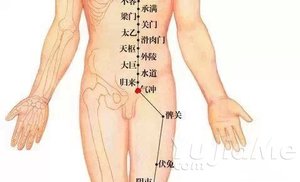 瑜伽排毒，遠離婦科疾病