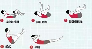 一組瑜伽體位法幫你輕鬆完成手倒立