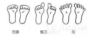 腳趾瑜伽，經絡暢通又保健